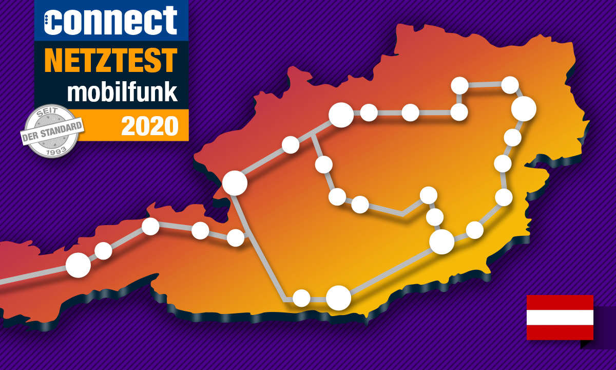 Die Handy-Netze in Österreich im Vergleich 2020