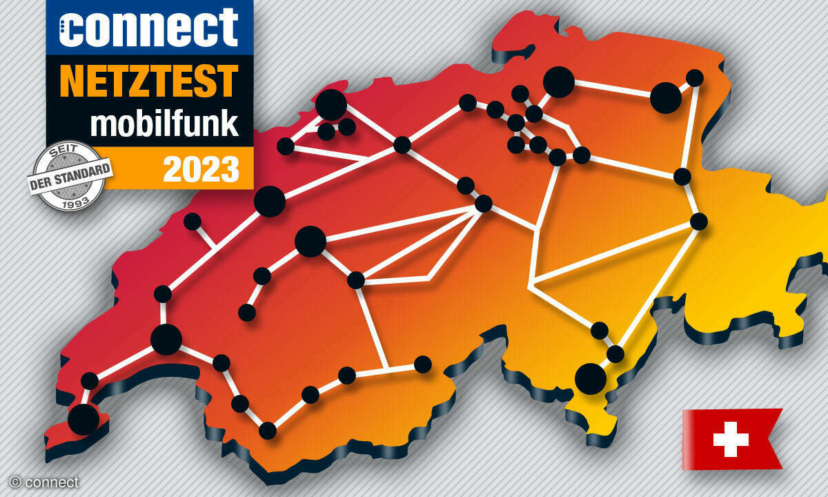 Mobilfunknetztest 2023 - Schweiz